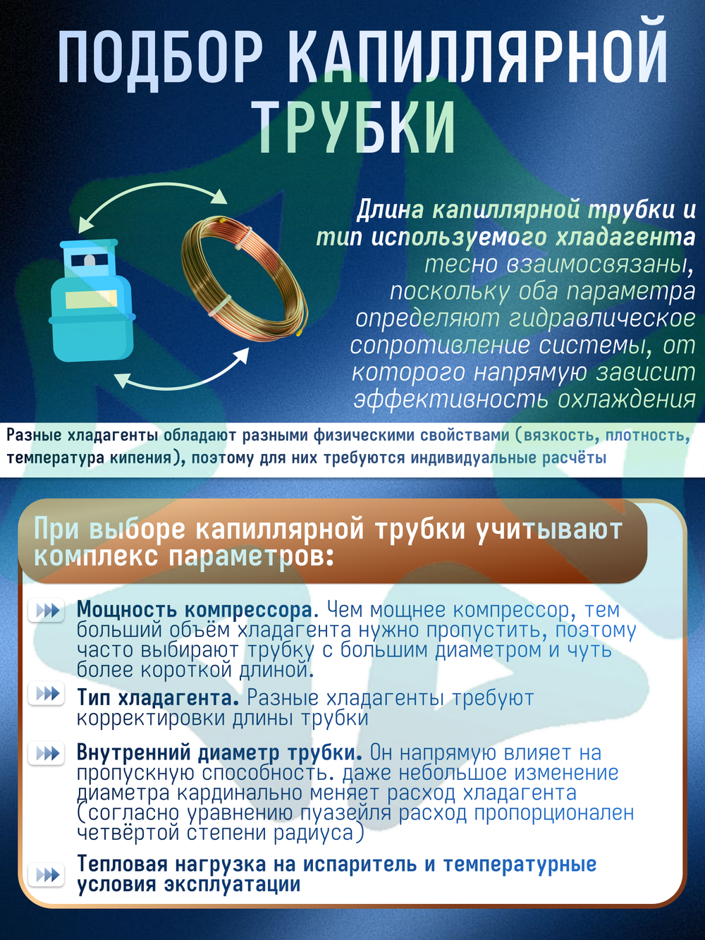 Трубка капиллярная 2,69х0,667 1 бухта 15м внутренний диаметр 1,37 мм