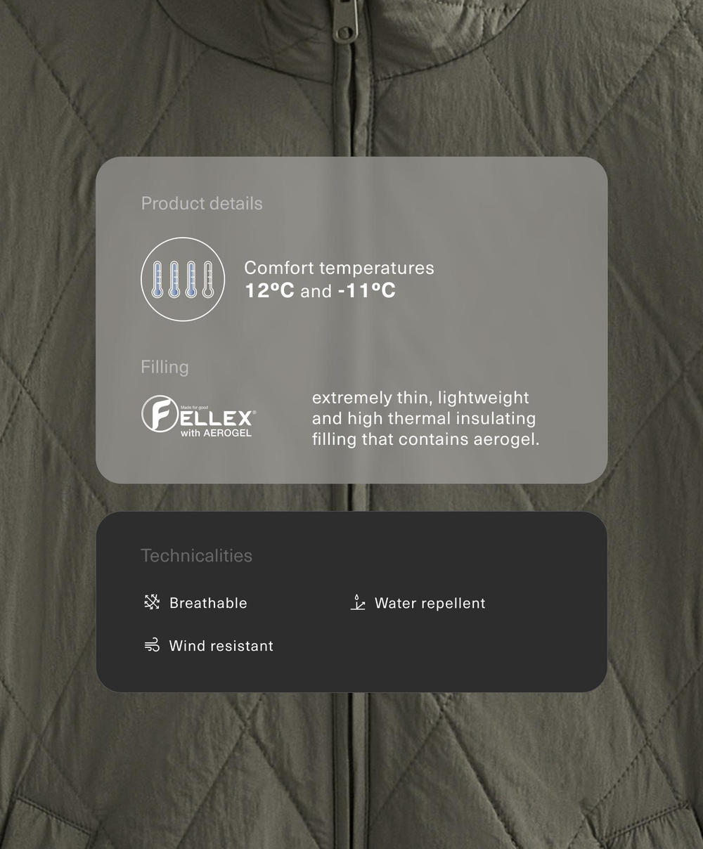 Oysho Утепленная водоотталкивающая куртка FELLEX® с AEROGEL, зеленый