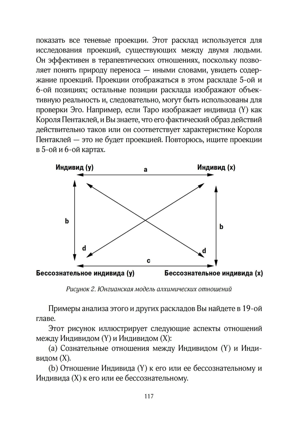 Обретение себя через Таро: юнгианское руководство по архетипам индивидуации (PDF)