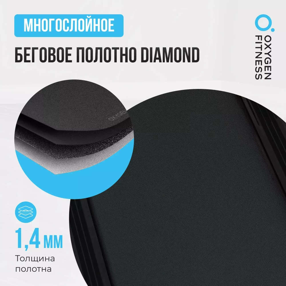 Беговая дорожка домашняя OXYGEN FITNESS MANGAN A