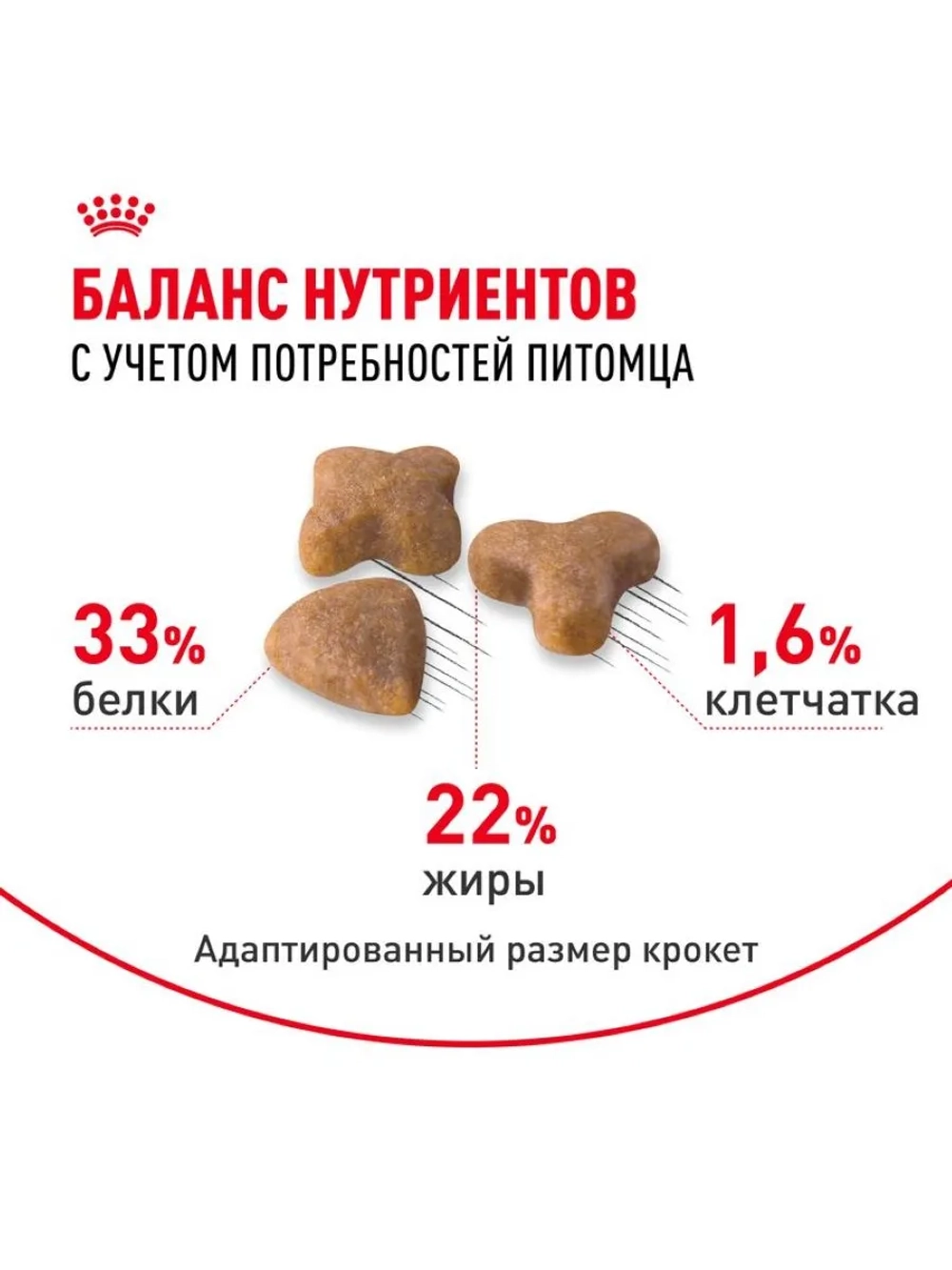 Sensible 33 Корм для кошек с чувствительным пищеварением 2кг