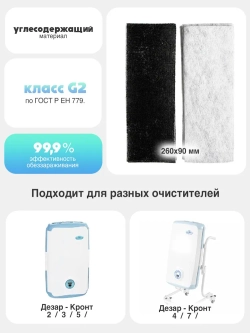 Фильтр угольный сменный (ФУС)(в комплекте 12шт.) к Дезарам 2,3,4,5,7
