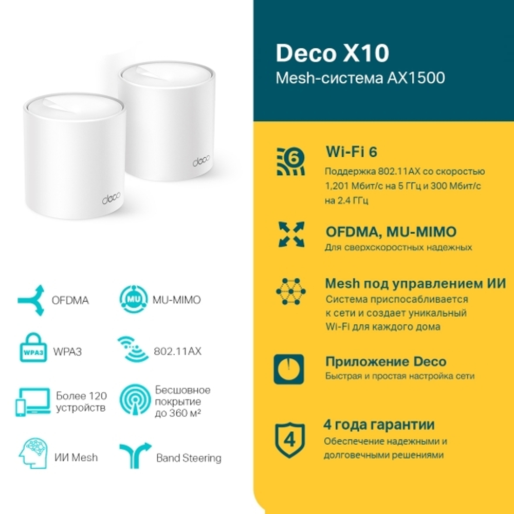 TP-Link Deco X10 (2-pack) Домашняя Mesh Wi-Fi 6 система AX1500