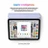 8.3" Планшет Apple iPad mini 2024, 128 ГБ LTE purple