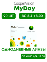 Однодневные контактные линзы MyDay daily disposable (уп. 90 линз)