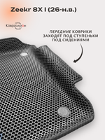 Передние автомобильные коврики ЭВА с бортами для Zeekr 8X I (26-н.в.)