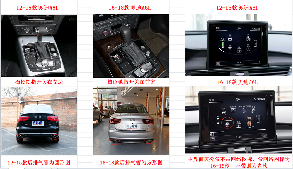 Установочный комплект для AUDI A6 2015-2018  KUBERG SL-A902