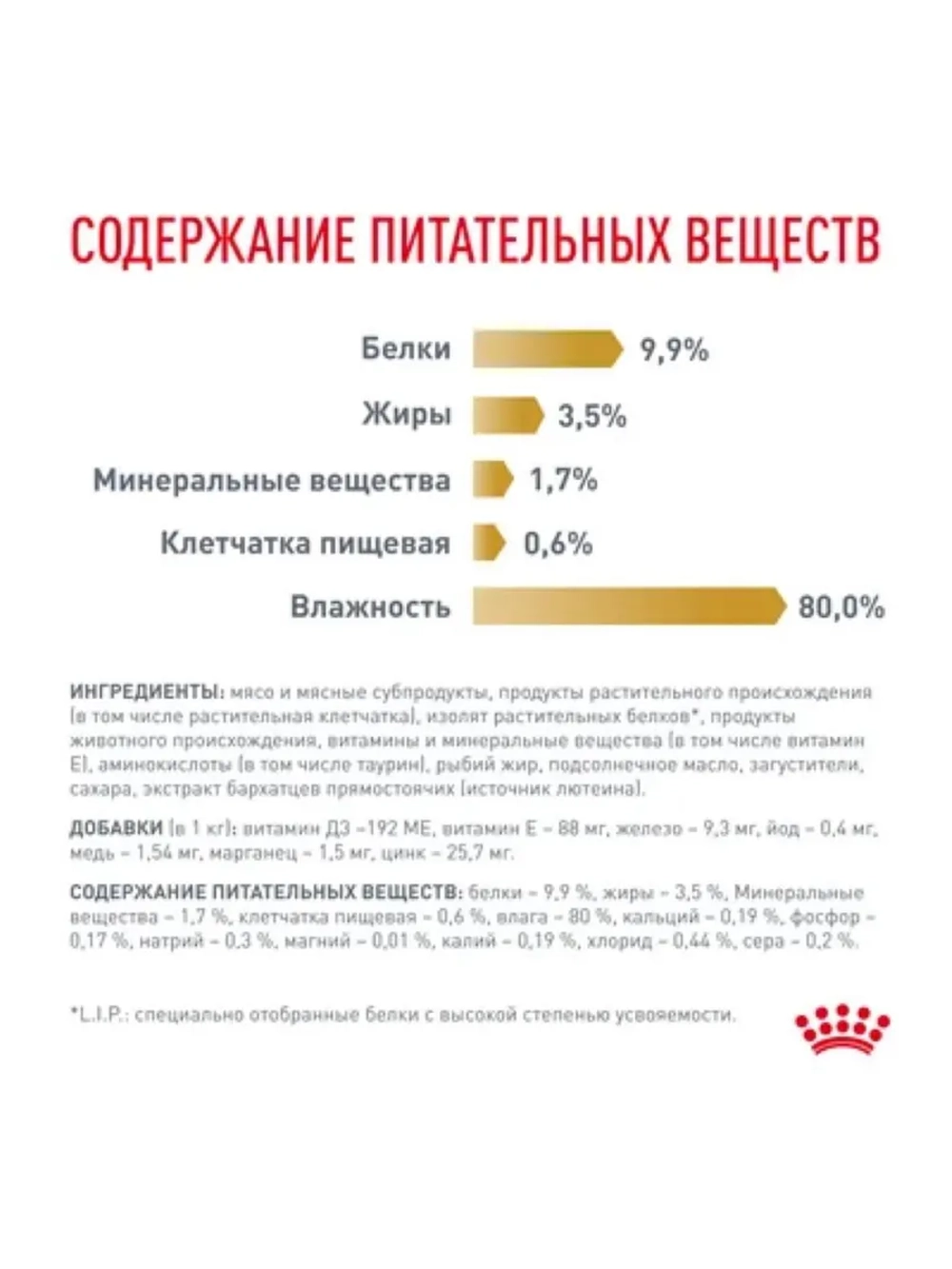 Urinary S/O пауч 85г*28шт Корм для кошек при МКБ