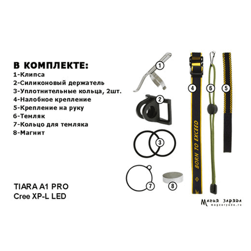 Фонарь Armytek Tiara A1 Pro v2 (Налобный) (Белый свет) XP-L 600 лм 86 м 1хАА/1х14500 без батареек