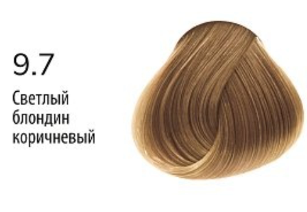 9.7 Краска Концепт Инфинити Лумиа 100мл