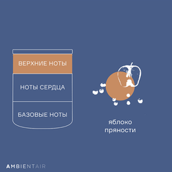 Свеча ароматическая gifting, Карамель и яблоко, 40 ч