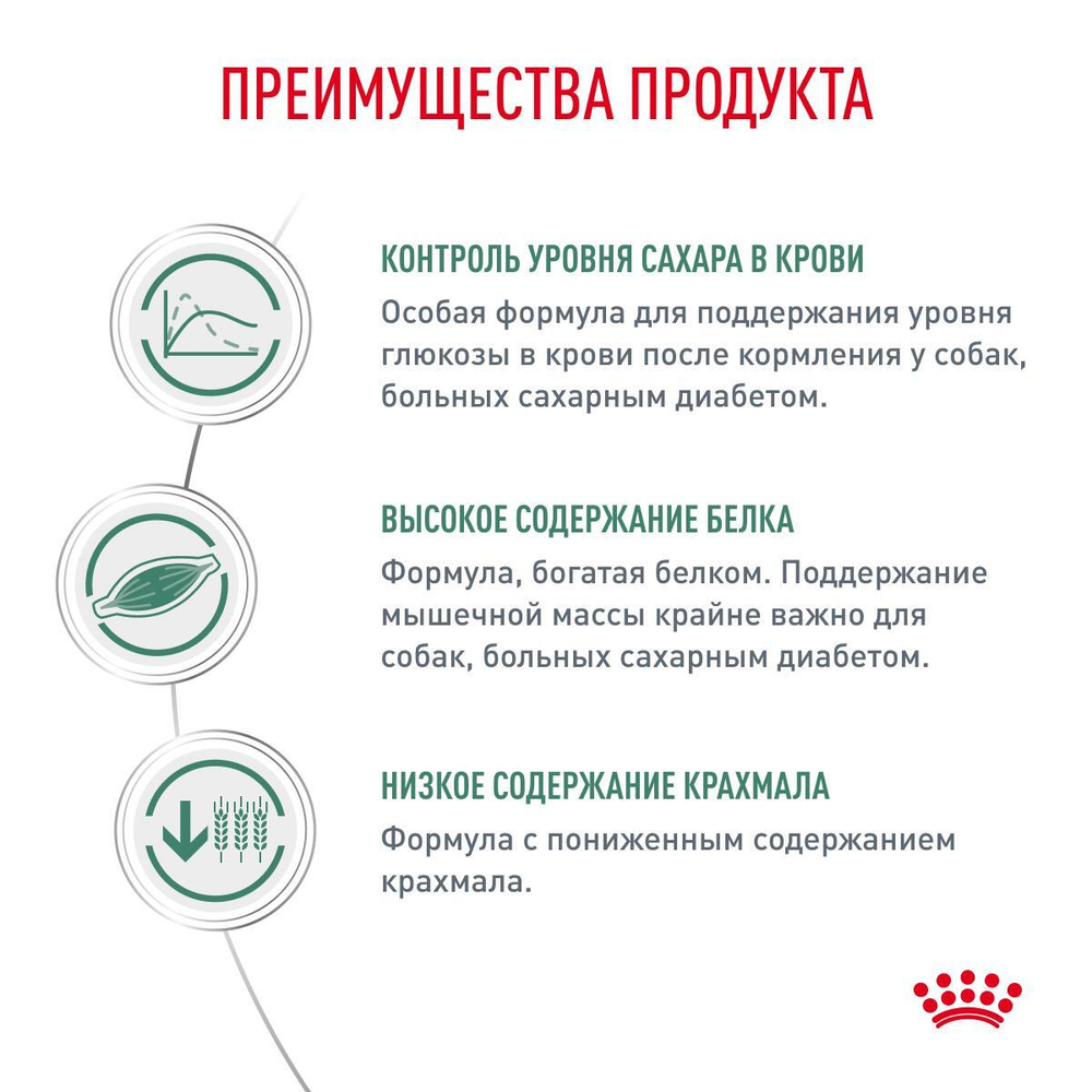 Royal Canin Diabetic Canine Диабетик канин Корм сухой диета для взрослых собак при диабете 1,5кг