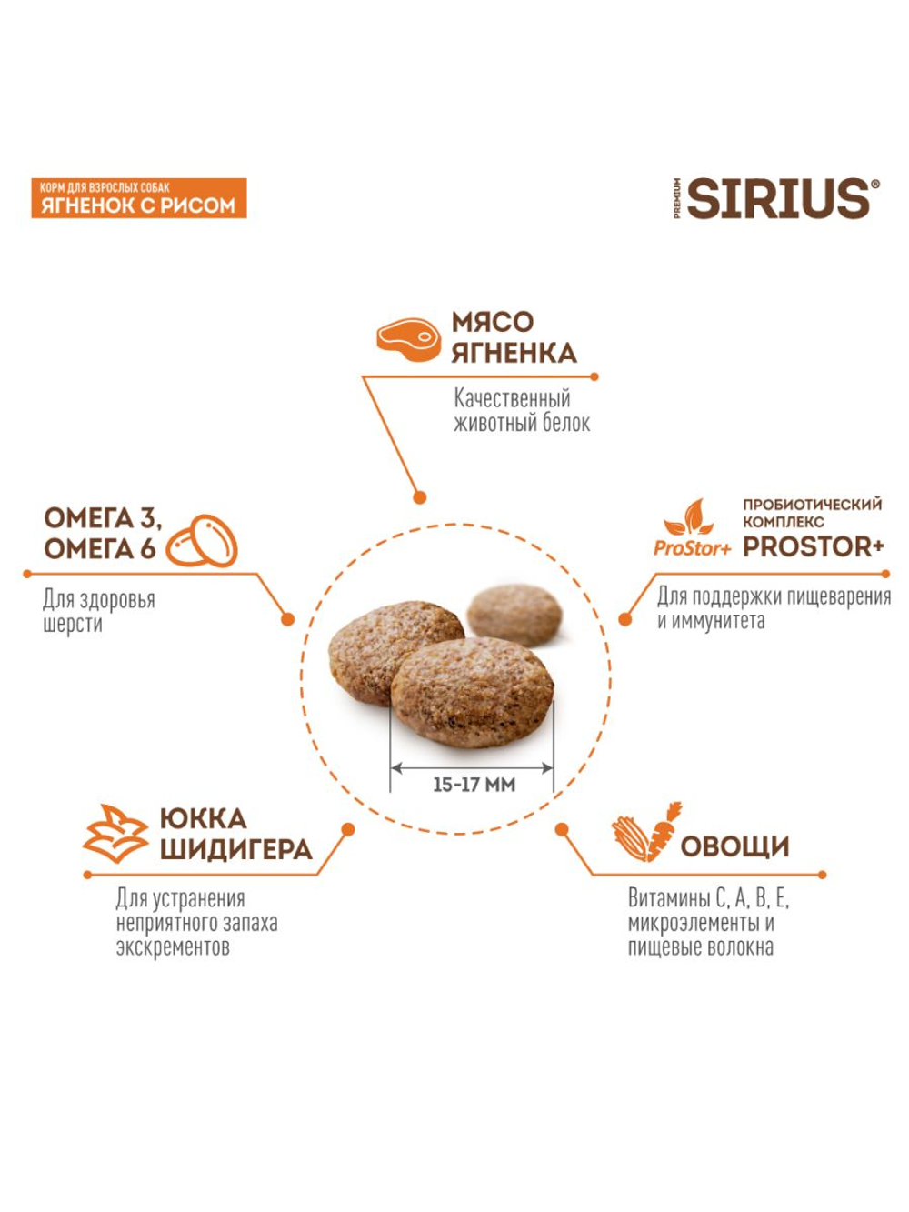 Сухой корм Sirius для взрослых собак с ягненком и рисом, 2 кг.