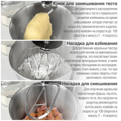 Кухонный комбайн HOLT HT-FP-010