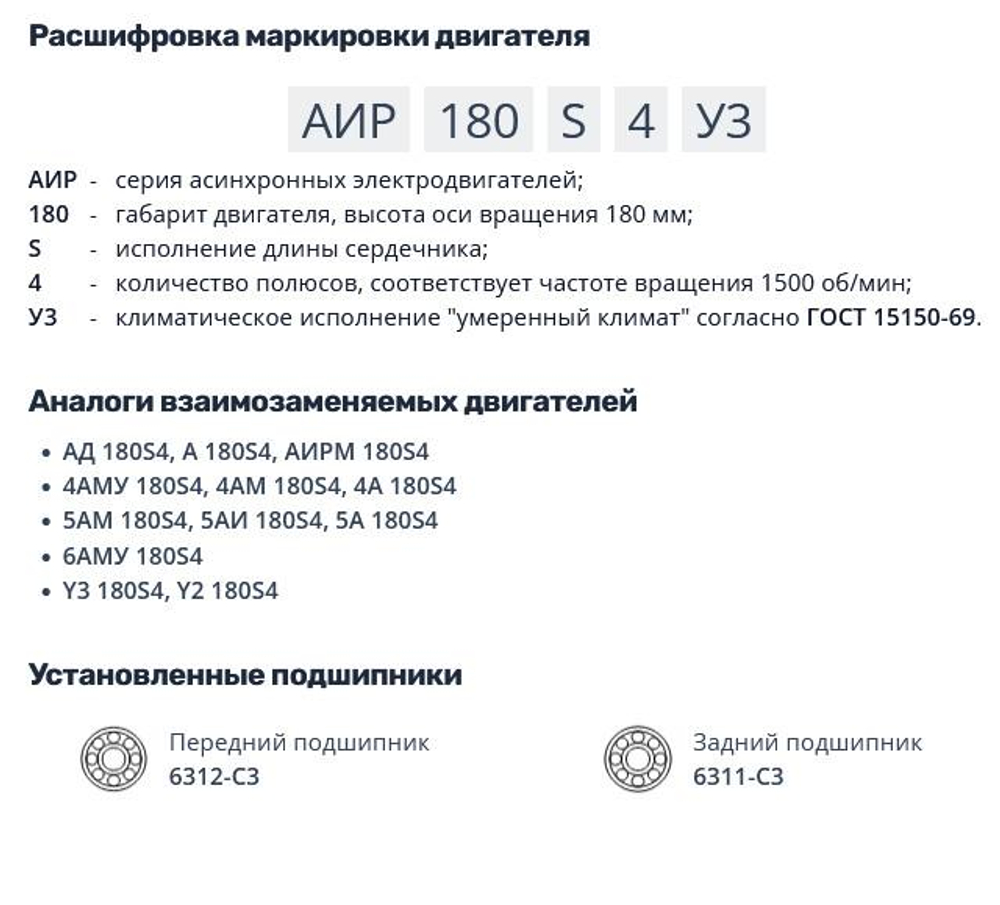 Насос Н403УР с 22/1500 кВт/об АИР180S4