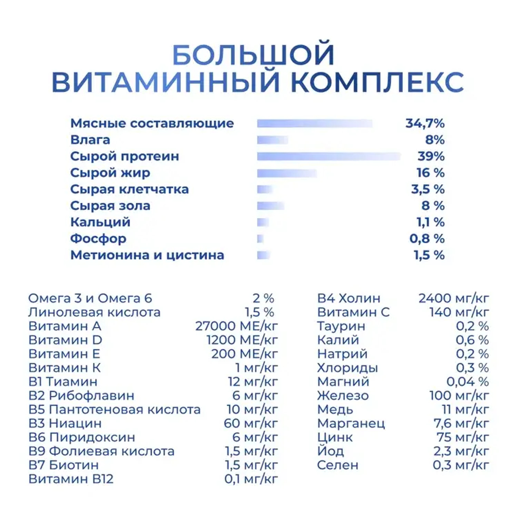 Jarvi сухой полнорационный корм для котят, Индейка, 400г.