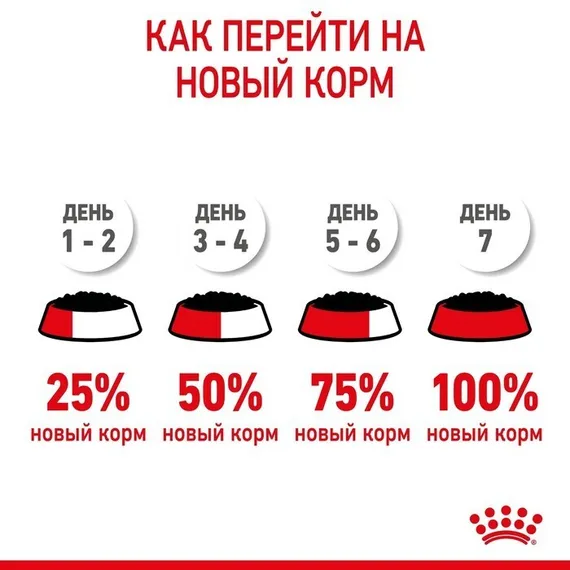 Влажный корм RC Kitten Instinctive для котят, в соусе, пауч, 85 г