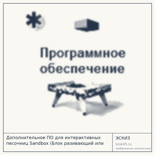 Дополнительное ПО для интерактивных песочниц — от 42 000 ₽