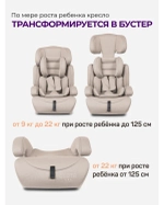 Автокресло детское CS-003 YB702A 2026 Бежевый/Beige YB702A