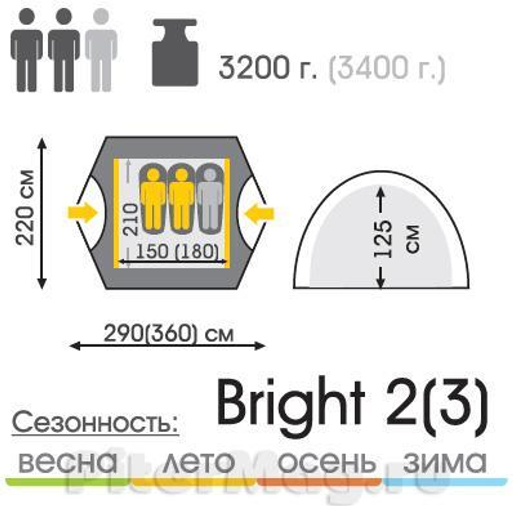 Палатка Talberg Bright 2--