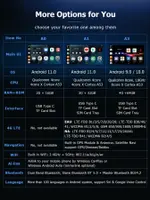 Мультимедиа блок с навигацией для Автомобилей со штатным USB CarPlay - Kuberg OL-AIBOX на Android 11, SIM слот