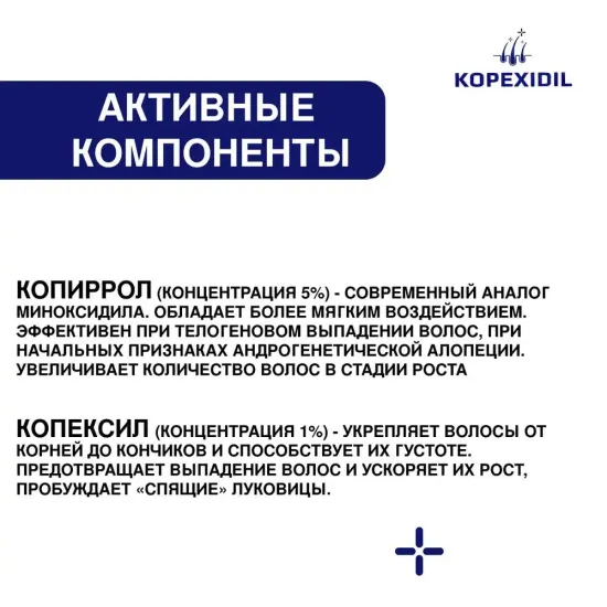 Спрей для роста волос 3-в-1 Kopexidil, 60 мл.