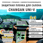 Changan UNI-V (2024) - комплект защитных пленок 5 в 1. Пленка защитная ControlTek HYBRID со слоем TOP COAT. Толщина: 6 mil. (175 мкм.)