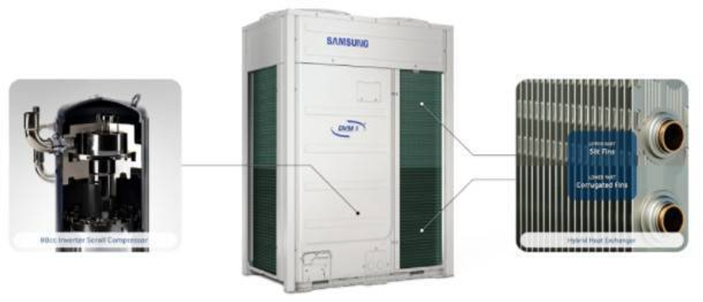 Наружный блок VRF системы Samsung AM300KXVAGH/TK