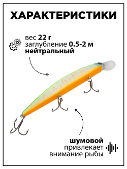 Воблер Минноу Rudla 130 мм 22 г, цвет #18