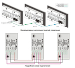 Панель управления TNTV MMS-8KEY