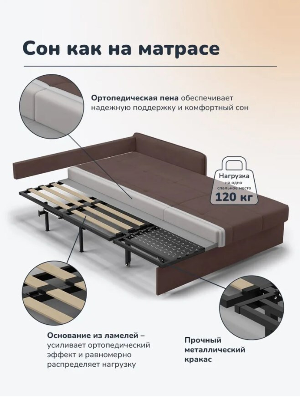 МОДЕЛЬ 68 Диван-кровать ХИЛТОН NEW 140