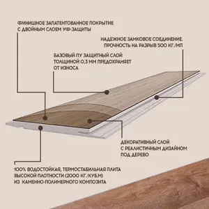 SPC ламинат I-Floors Chamfer 4v - Дуб Тахо