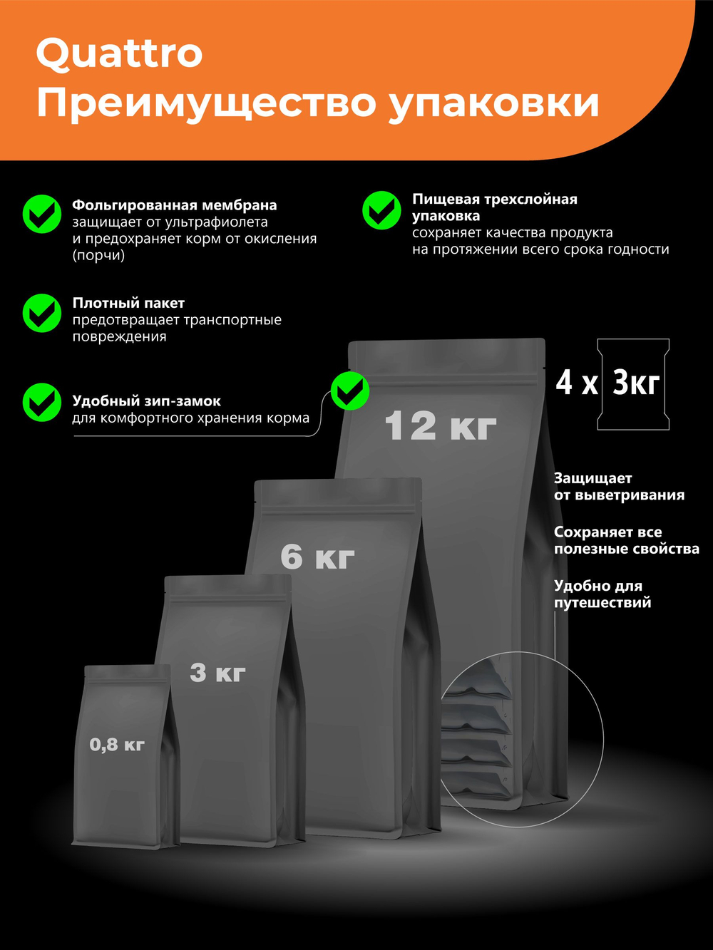 Quattro корм для щенков породы Ши-тцу, с индейкой, 6 кг, QUATTRO