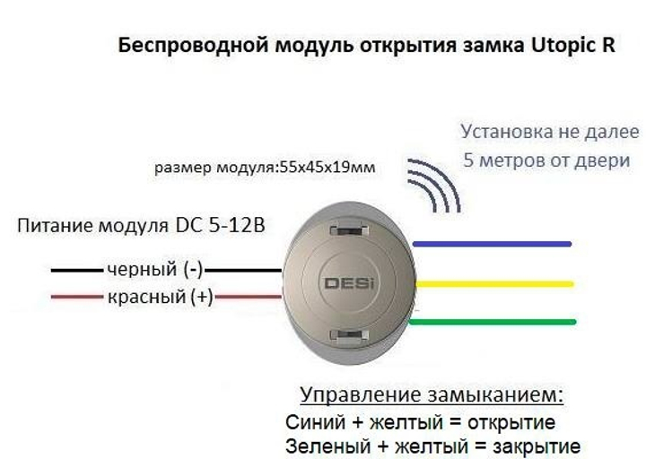 Модуль - Умный дом