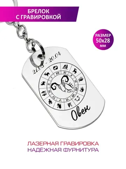 Брелок "Знак зодиака Овен".