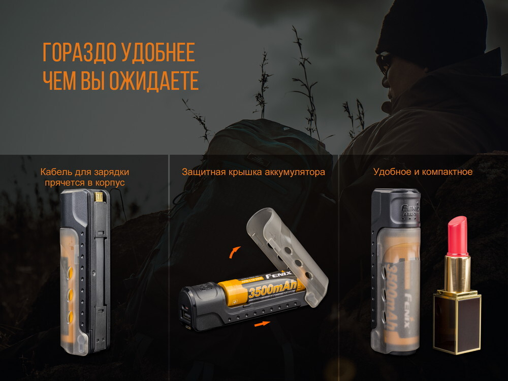 Набор зарядное устройство+аккумулятор на 18650 Fenix 3500 mAh Fenix ARE-X11 NEW