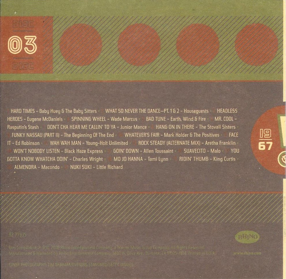 Сборник / What It Is! Funky Soul And Rare Grooves (4CD)