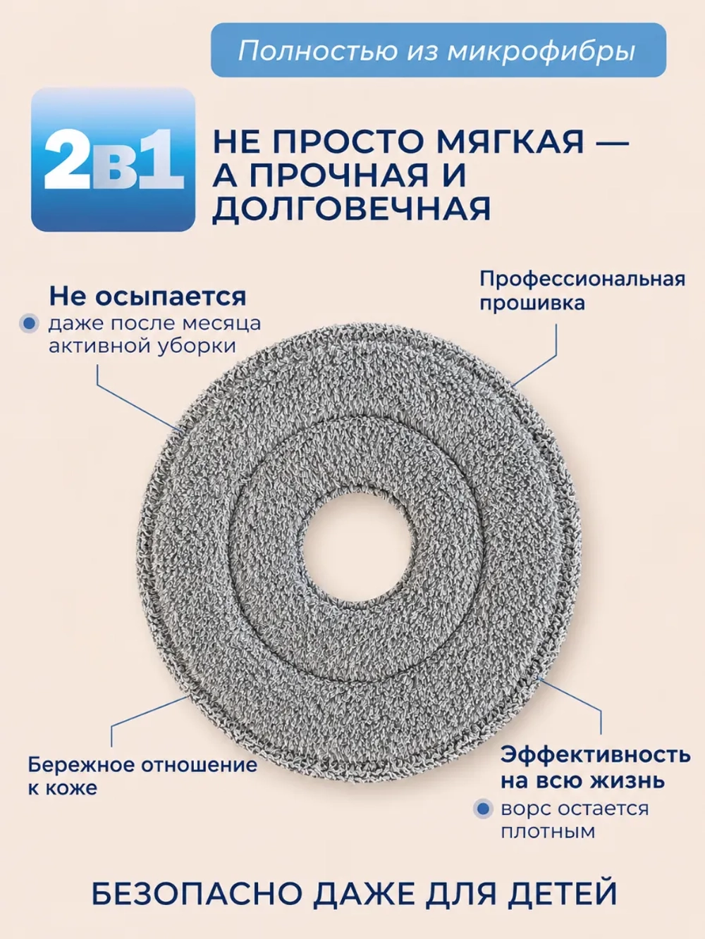 Насадка для умной швабры круглая 23,5 см из микрофибры