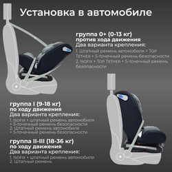 Автокресло Noxa