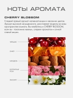 Спрей для текстиля ЦВЕТУЩАЯ ВИШНЯ (CHERRY BLOSSOM)