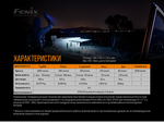 Фонарь Fenix PD36R ---
