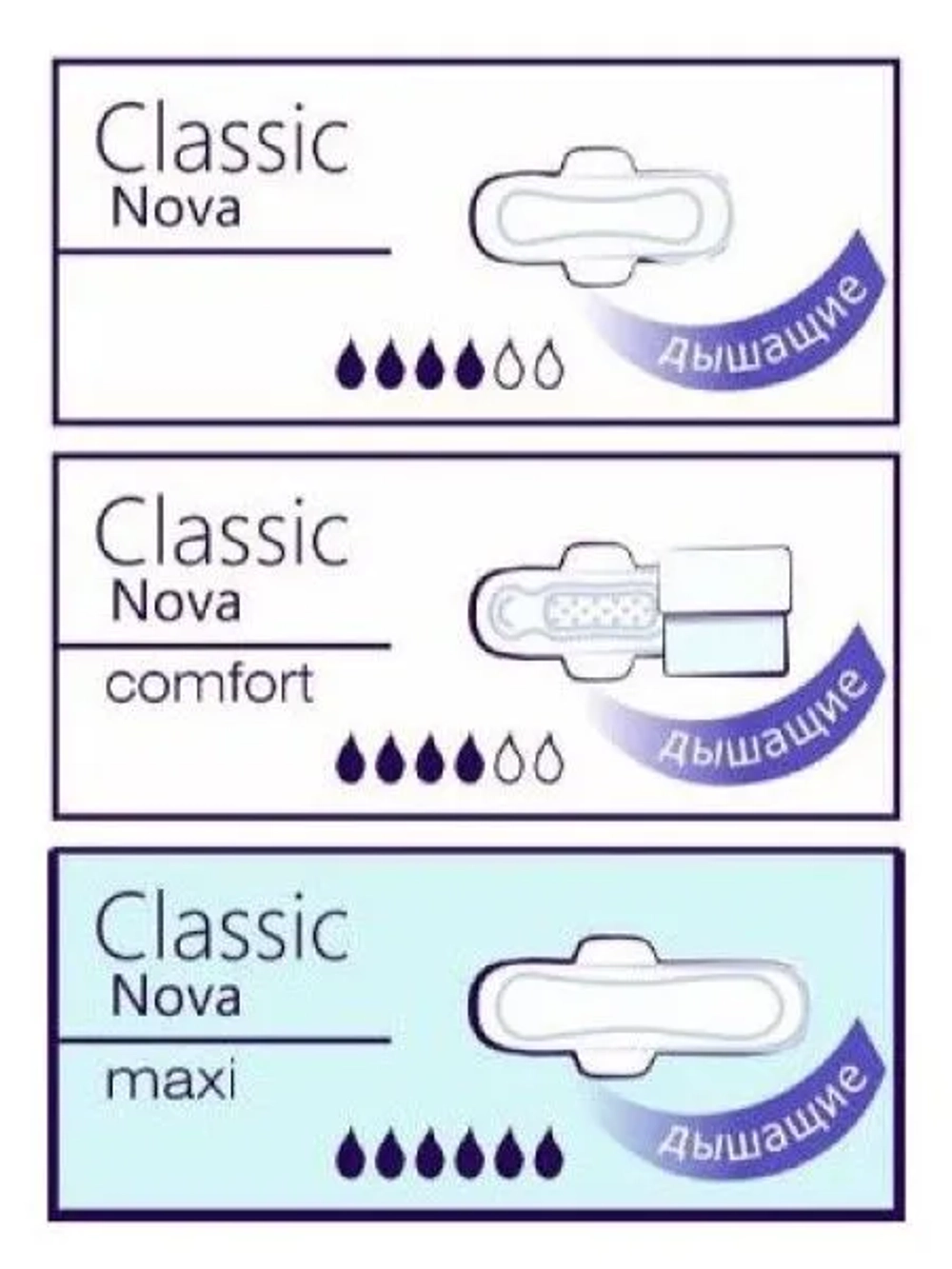 Bella прокладки classic nova maxi drainette 10 шт.