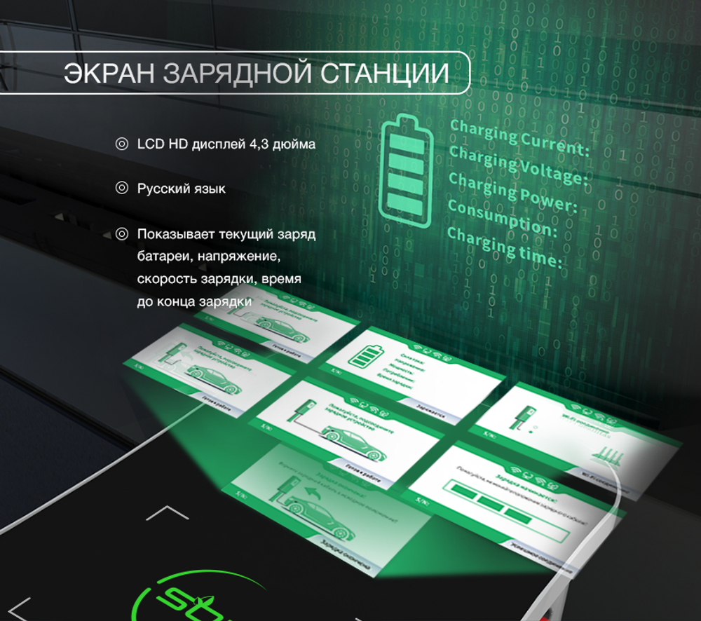 Зарядная станция S'OK Green Energy M3W Series Wallbox EV Charger, 1 фаза, 7 кВт, 32a/220v (SM3W10732542-7wf) - 12