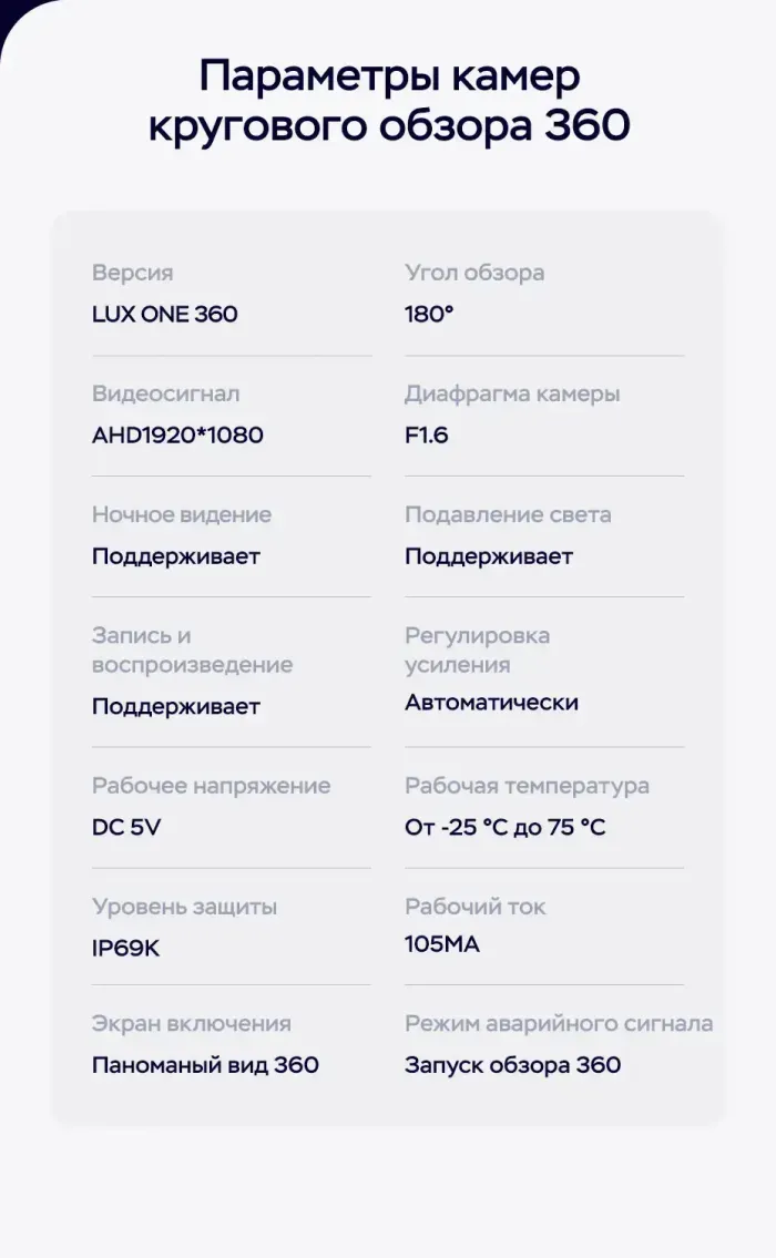 Магнитола для Lexus RX270, RX350, RX450h AL10 2009-2012 (ШГУ цветной, штатное меню не поддерживается) - Teyes LUX ONE 360 монитор 12.3" 2K QLED на Android 10, Быстрая, CarPlay, 4G SIM-слот, 4 камеры в комплекте