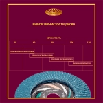 Круг КЛТ2 125х22,23 ZK P80