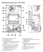 Котел газовый Federica Bugatti Tech 30В одноконтурный настенный