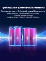 Аккумулятор SWIT PowerCell LP-E6P аналог батареи Canon LP-E6P 22 Вт·ч, разъём USB-C