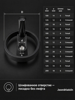Маховик алюминиевый 100х14х5 складная ручка две спицы