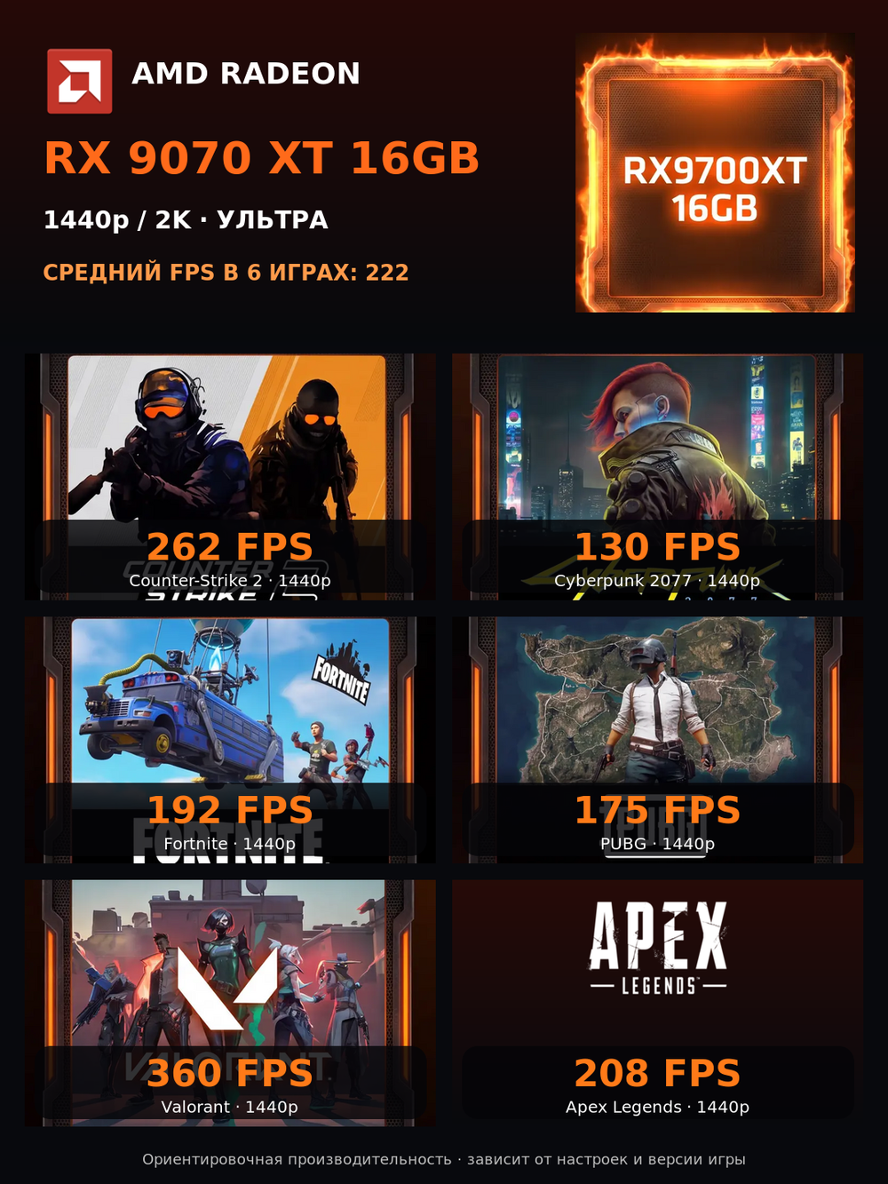 slide02-fps