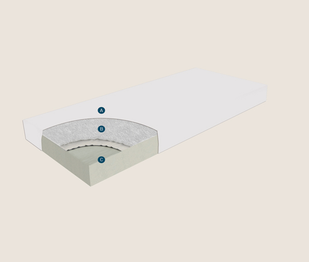 Матрас ортопедический 80x190x18 Magniflex Vitale Orto